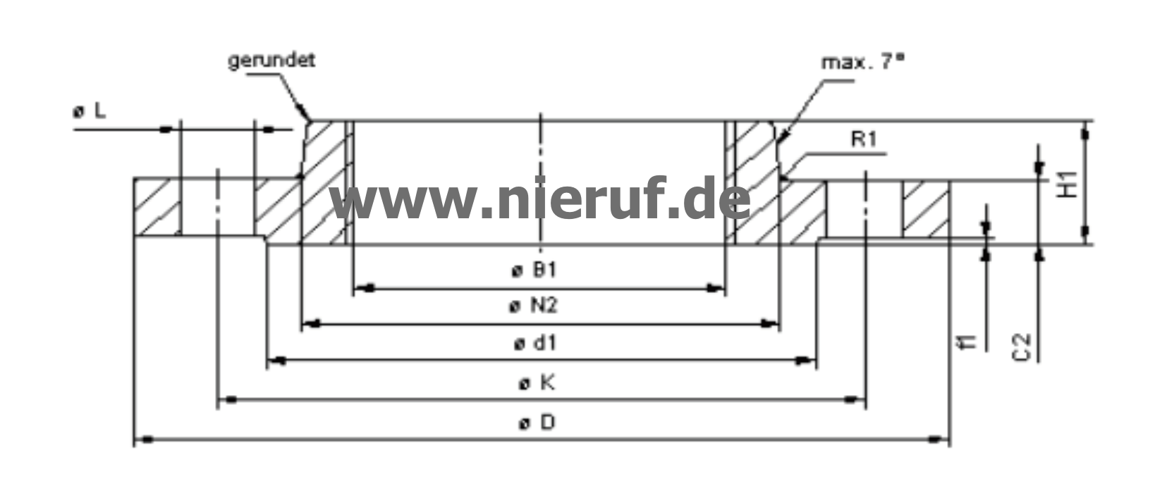 φλάντζα με σπείρωμα DN80 PN10/16 EN1092-1 13 B1 1.4571